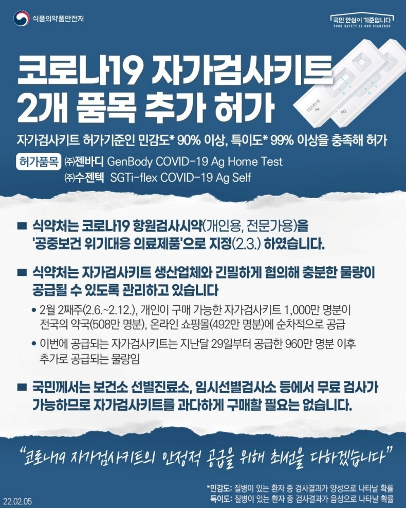식약처, 코로나19 자가검사키트 2개 품목(젠바디, 수젠텍) 추가 허가_식품의약품안전처