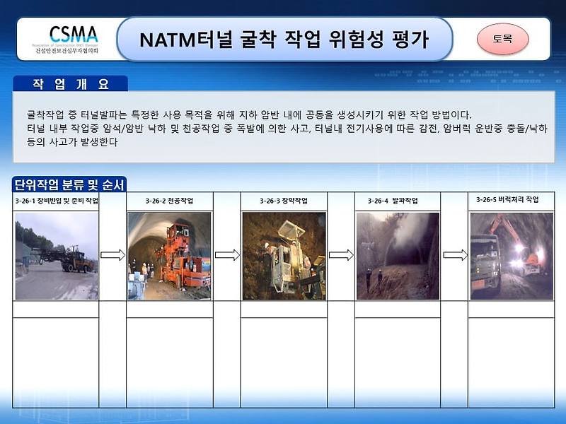 [건설공사 안전비법]_NATM터널 굴착 작업 위험성평가 양식