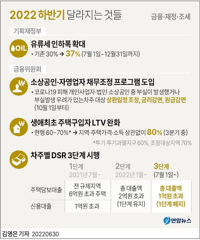 37개 정부 기관 