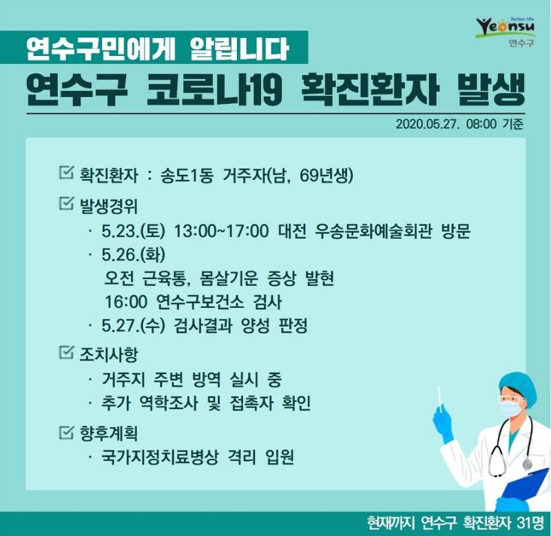 연수구 31번 송도1동 코로나19 확진 동선 대전 우송문화예술회관 방문