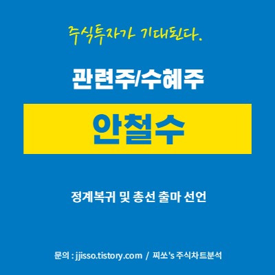 안철수 관련주