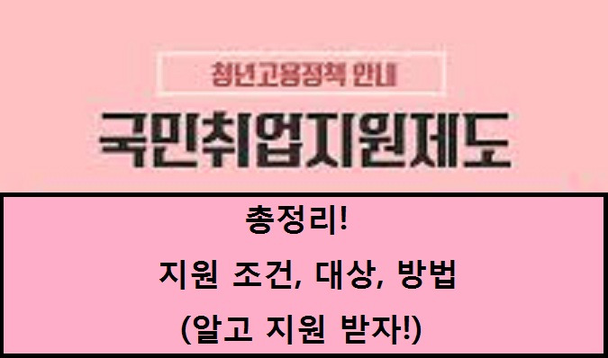 [내년시행되는 꿀팁 총정리!] 국민취업지원제도 - 신청 유형별 지원 대상, 지원 내용 (Feat. 알고 지원하자)
