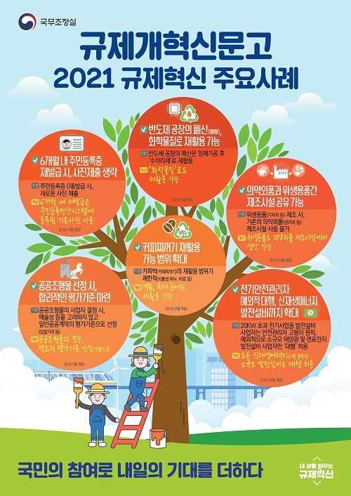 [국무조정실] 주민등록증 6개월내 재발급 때 증명사진 제출 생략된다