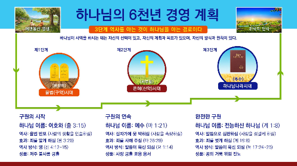[오늘의 말씀 묵상] 각 부류 사람의 결말과 사람에 대한 하나님의 약속
