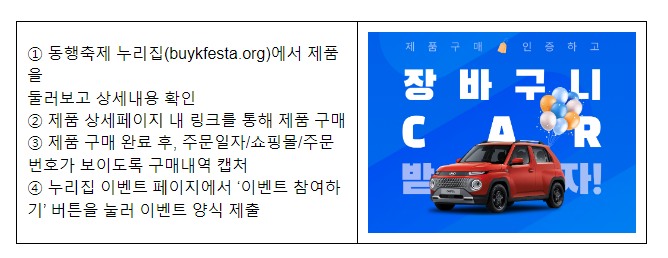 동행축제 제품 구매하면 ‘자동차 경품’ 행운, 한번 더!