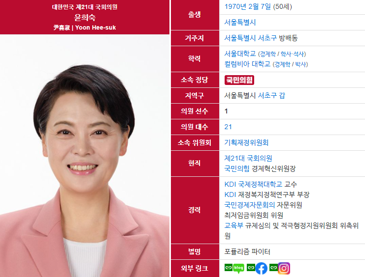 서초구 갑 윤희숙 의원 vs 이재명 경기도지사