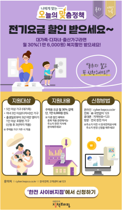 대가족·다자녀·출산가구 “전기요금 30% 할인 받으세요