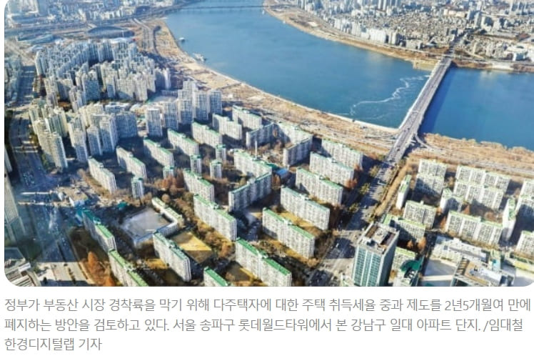 2023년에 달라지는 부동산 제도