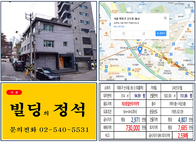 마포구 경의선숲길 70억 꼬마빌딩 실거래가 조회 신수동 36-3 (대흥역) 73억 원, 평당 7,685만 원 매매되었습니다