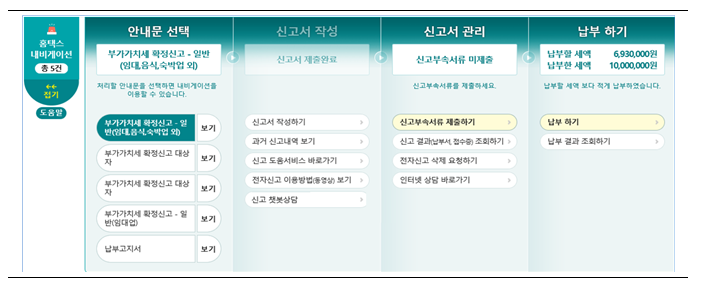 22년 1월 부가가치세 신고는 세무서 방문 없이 편리한 홈택스로_국세청