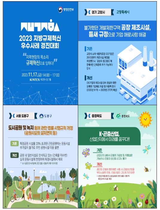 3년 걸릴 신공장 허가기간 1년으로 단축하여, 30조 원 경제효과 창출
