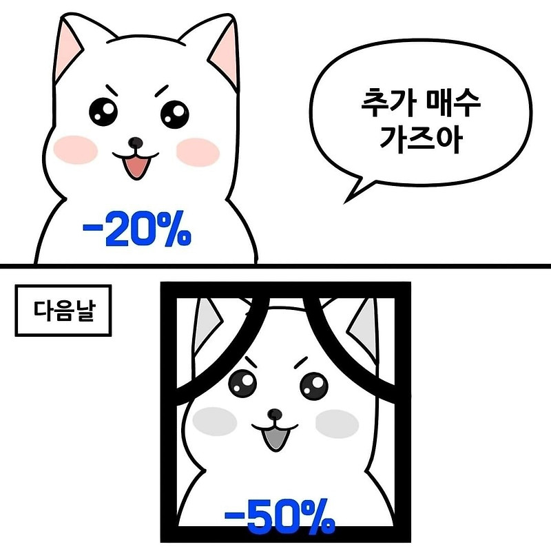 영란은행의 역설, 그래서 롱(long)? [미국증시 마감시황]