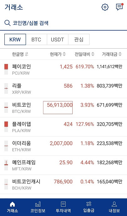 비트코인 결제 페이코인 플레이댑 급등