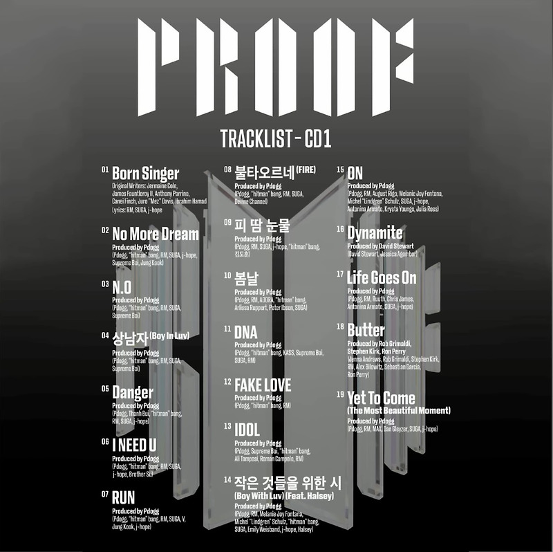방탄소년단 ‘Proof’ 하루 만에 215만 장 판매 “챕터1 마무리 앨범”