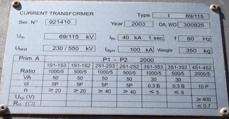 규격별 변류기의 정격 (Rating of CT - Current Transformer)