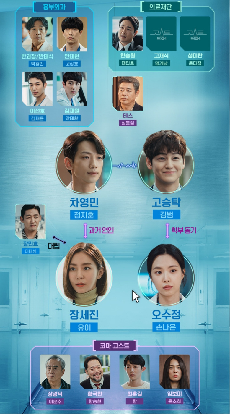 볼만한 월화드라마 인기순 추천