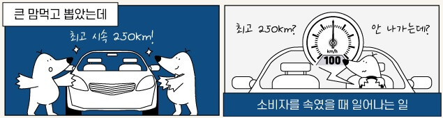 삼성 갤럭시 GOS에 관한 최신정보 및 현재상황