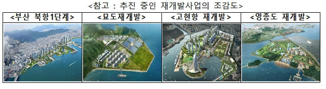 항만재개발법, 불필요한 절차 개선 항만 재개발 촉진한다 [해양수산부]