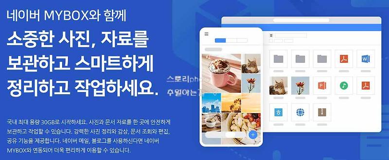 네이버 클라우드 네이버 마이박스 변경 업데이트 되었네요
