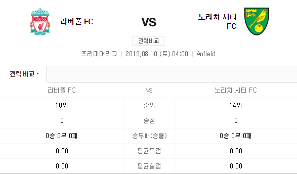 2019 8월 10일 EPL개막전 리버풀 VS 노리치 중계