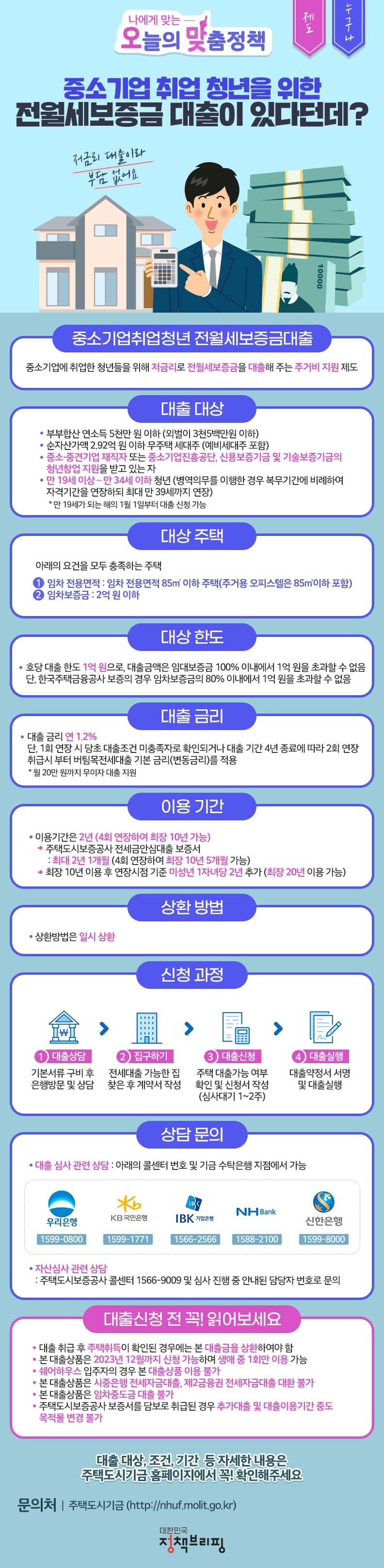중소기업 취업 청년을 위한 전월세보증금 대출이 있다던데?! 정책브리핑