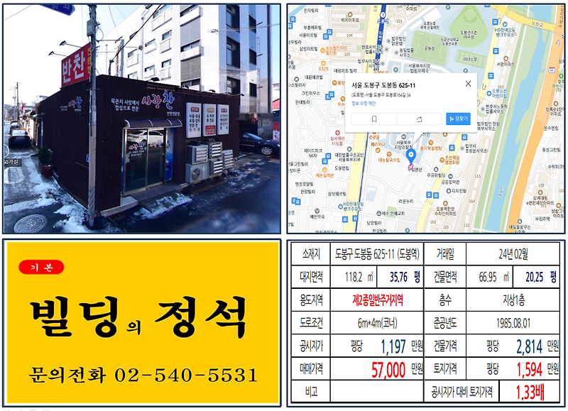 도봉구 서울북부지방법원 5억 꼬마빌딩 실거래가 조회 도봉동 625-11 (도봉역) 5억 7,000만 원, 평당 1594만 원 매매되었습니다.