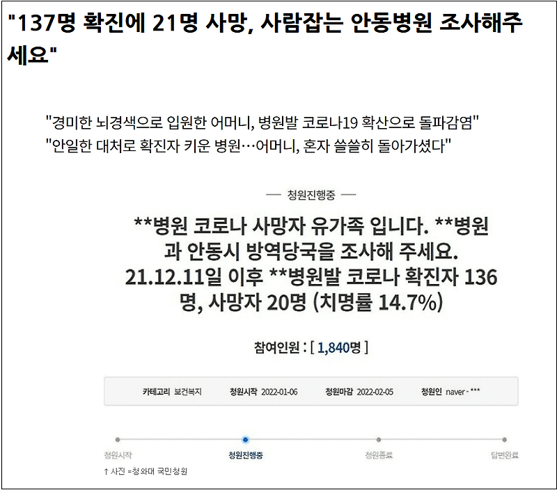 안동병원발(發) 코로나19 확진자 137명 무더기 확진에 사망자만 21명?...