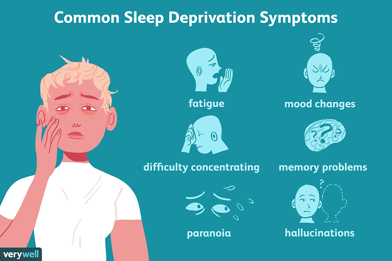 수면 부족하면 이거라도 하세요! HOMEHEALTH NEWSSleeping Too Little or Too Much Is Linked With a Shorter Life – But...