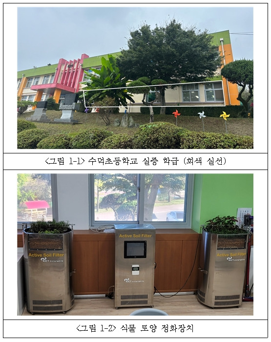 건설연, 중앙공급 냉난방·청정·환기장치 개발...교실 실내 소음 해결  