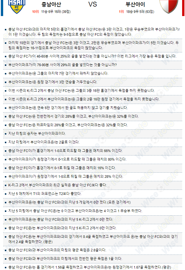 K리그2 국내 축구 아산 대 부산 분석