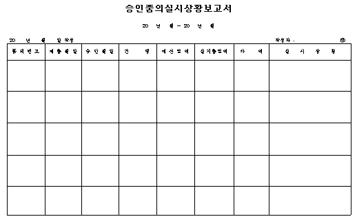 승인품의 실시상황 보고서 양식