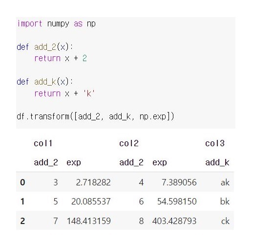 [Pandas] 파이썬 판다스 행, 열에 함수 적용 : pd.transform()