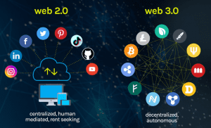 디지털 브랜드가 암호화폐를 구할 수 있을까? 3 of the Most Influential Brands in Web3