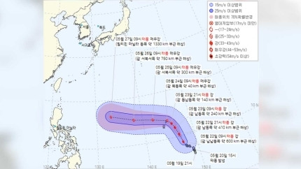 2023 태풍 2호 마와르 힌남노급 초강력 현재위치 황사 최신 예상경로 (+날씨)