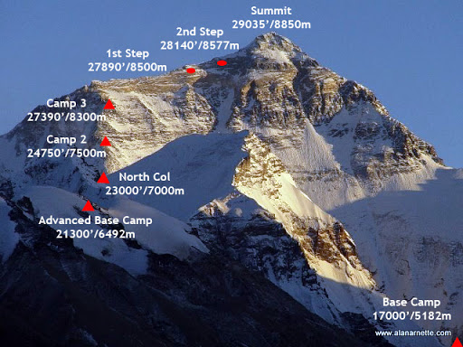 에베레스트 정상에 밟는 순간 VIDEO:Everest summit day