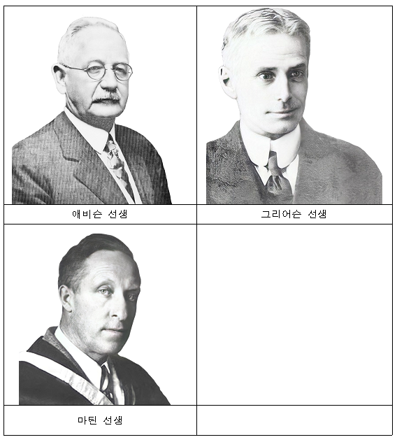 [국가보훈처] 2021년 9월의 독립운동가 선정(독립만세운동 부상자를 치료한 애비슨·그리어슨·마틴 의료선교사 선정)
