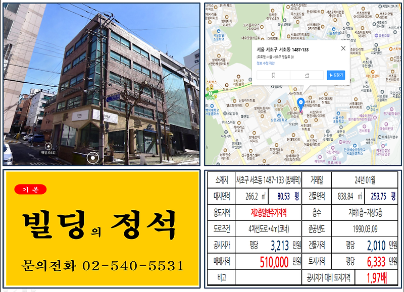 서초구 예술의전당 서울고등학교 사거리 50억 꼬마빌딩 실거래가 조회 서초동 1487-133 (방배역) 51억 원 평당 6333만 원 매매되었습니다.