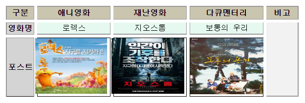 국립공원의 아름다운 자연에서 다양한 문화행사를 즐겨보세요