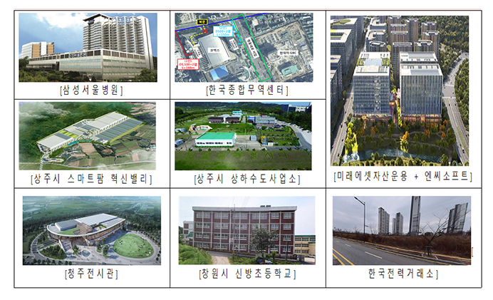 민간·지자체 건축물 9곳에 수열에너지 본격 도입_환경부