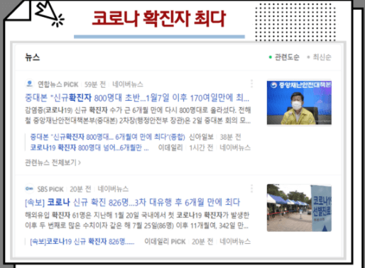 50대 백신 접종 예약 아주 쉽게 알려드림