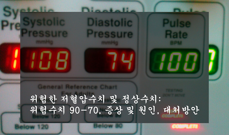 위험한 저혈압수치 및 정상수치: 위험수치 90-70, 증상 및 원인, 대처방안