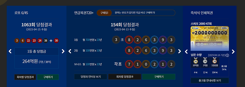 로또복권 1063회(2023.04.15.토요일) 당첨자 발표