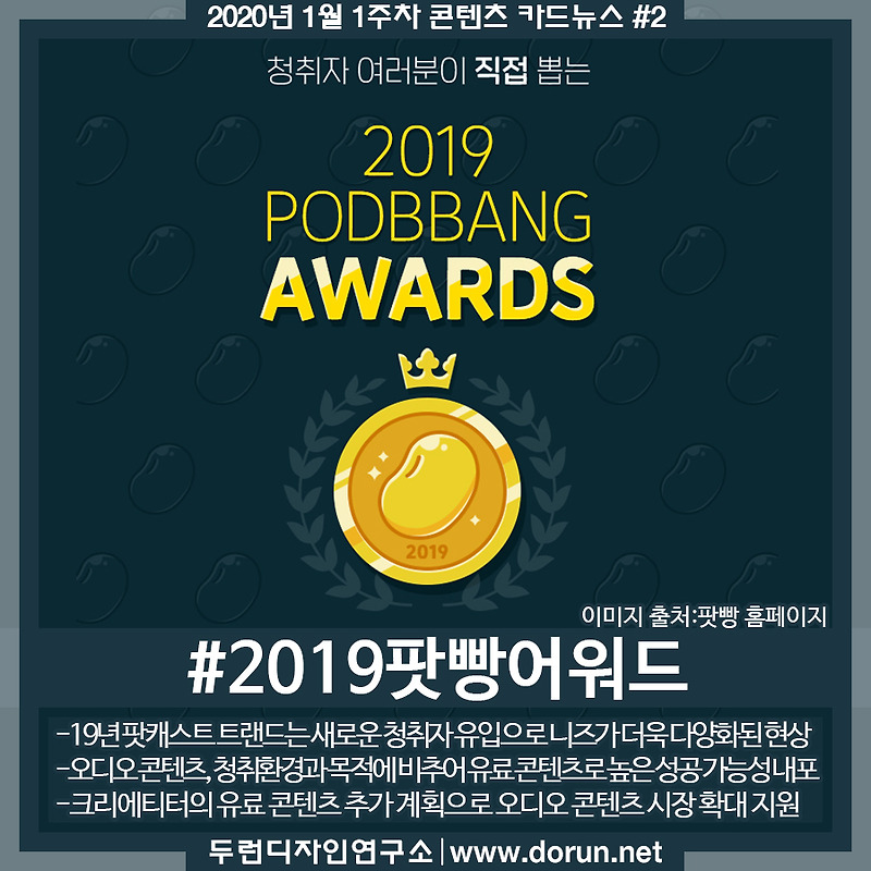 2020년 1월 1주차 콘텐츠 카드뉴스#2-팟빵 2019 팟빵어워드 투표 결과 발표