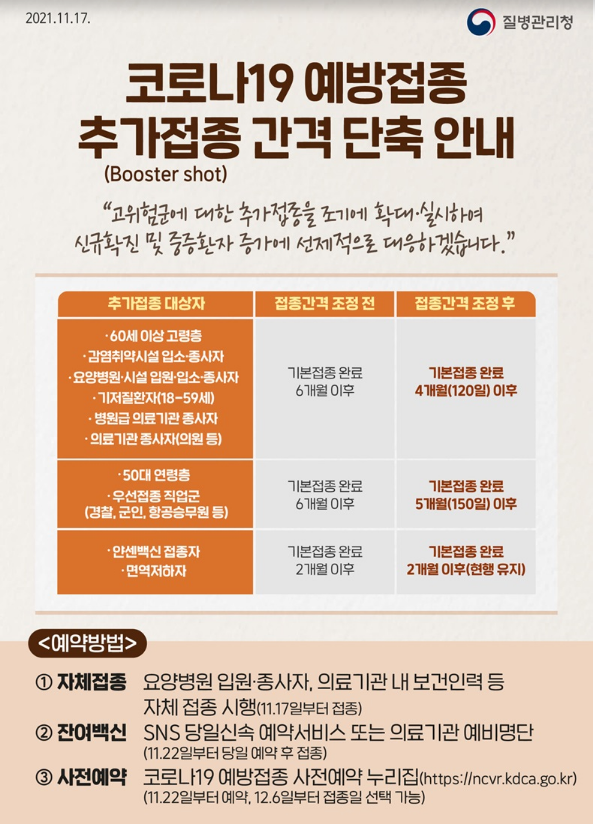 코로나19 예방접종 추가접종 간격 단축 안내_질병관리청