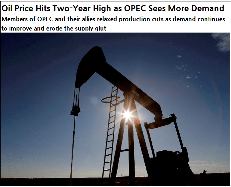 유가, 2년 만 처음으로 배럴당 70달러 넘어서 VIDEO: Oil Price Hits Two-Year High as OPEC Sees More Demand