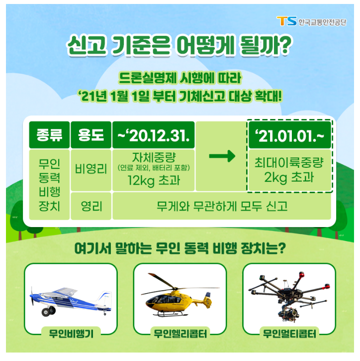 드론 자격증관련 초보인 전 무인동력비행장치 4종(무인멀티콥터/무인비행기/무인헬리콥터) 온라인 무료 강의 및 수료증 취득하기