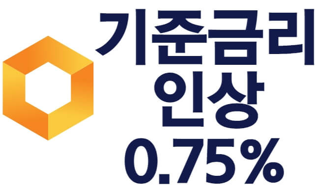 기준금리 인상에 따른 효과