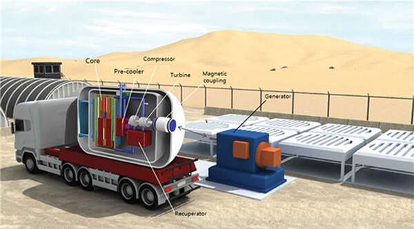 차에 싣고 다니는 원자로 ㅣ 미국의 마이크로 원자로 건설 계획 VIDEO:US university plans to build microreactor