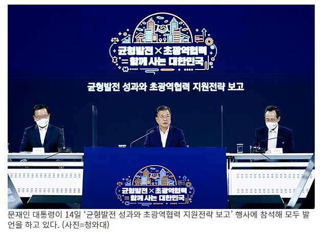 문 대통령 “초광역협력으로 수도권 일극체제 타파”_청와대