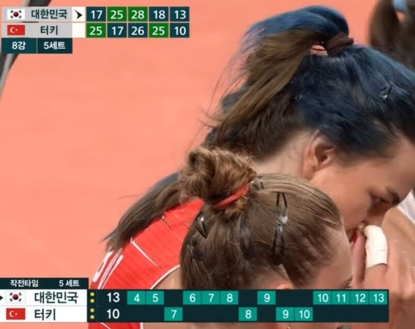 [2020 Tokyo Olympic] 한국여자 배구 9년 만 4강 진출...터키에 3:2 극적 역전승 VIDEO: Volleyball South Korea: Turkey - Quarter final